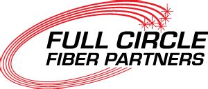 full circle fiber partners